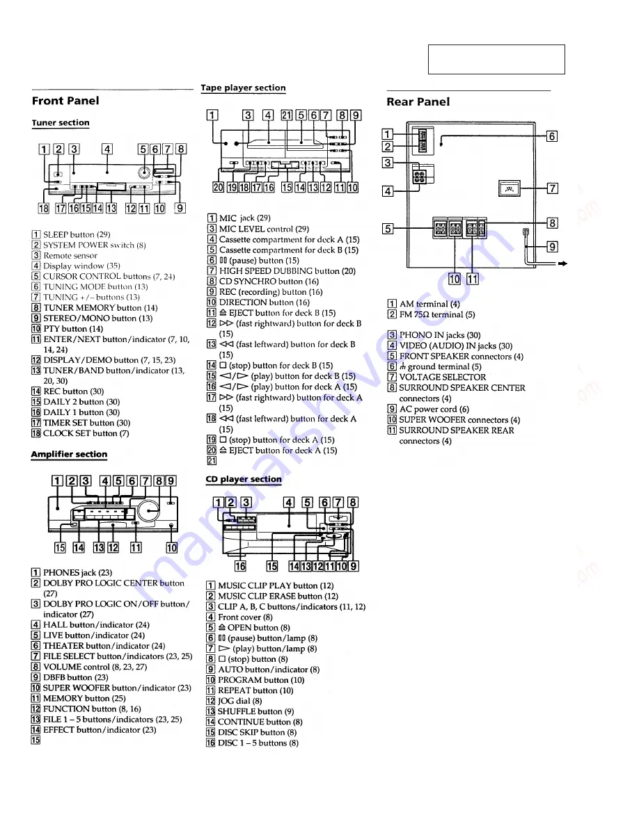 Panasonic HCD-D670AV Service Manual Download Page 6