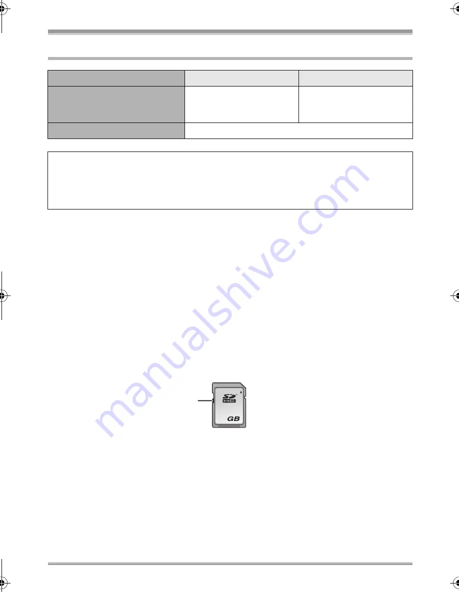 Panasonic HDC-DX1 Operating Instructions Manual Download Page 24