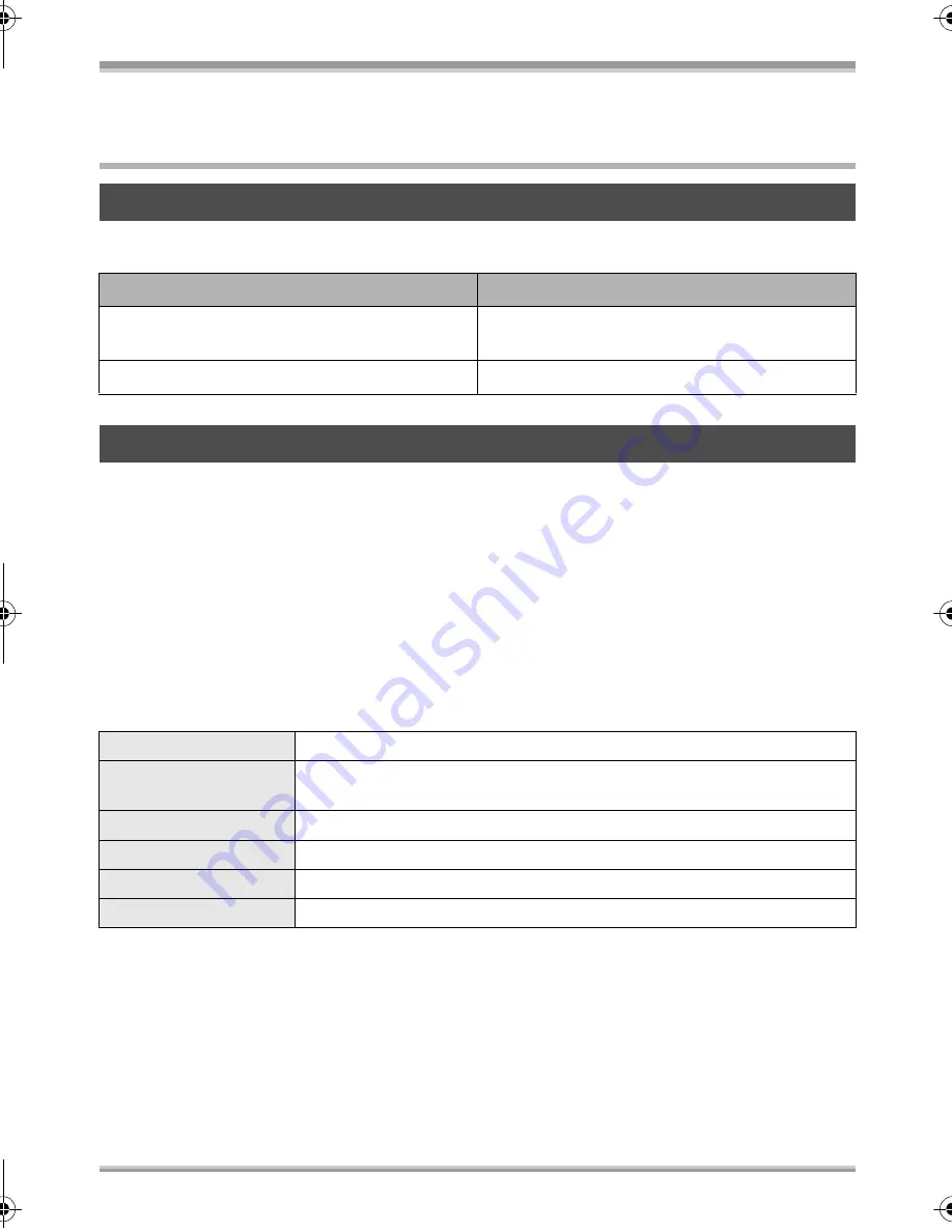 Panasonic HDC-DX1 Operating Instructions Manual Download Page 96