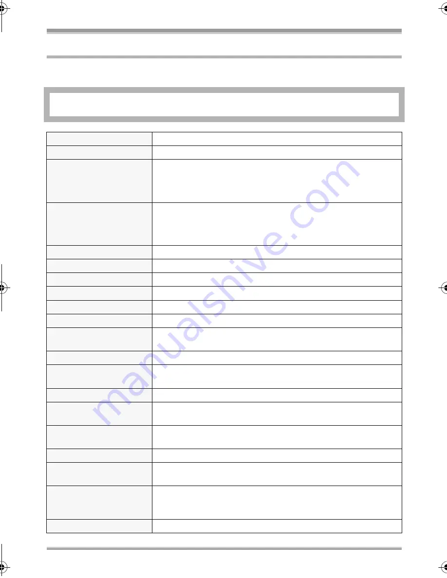 Panasonic HDC-DX1 Operating Instructions Manual Download Page 123