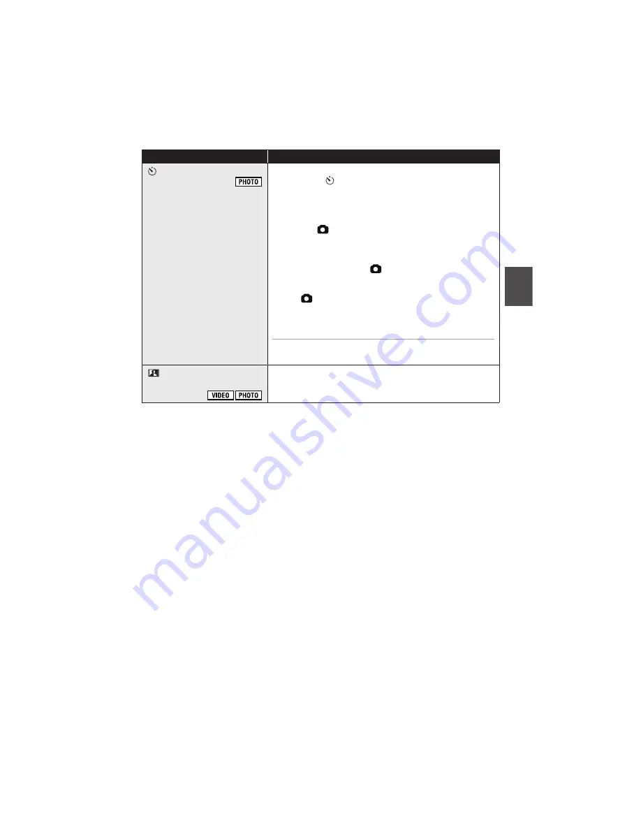 Panasonic HDC HS100 - Flash Memory High Definition Camcorder Operating Instructions Manual Download Page 49