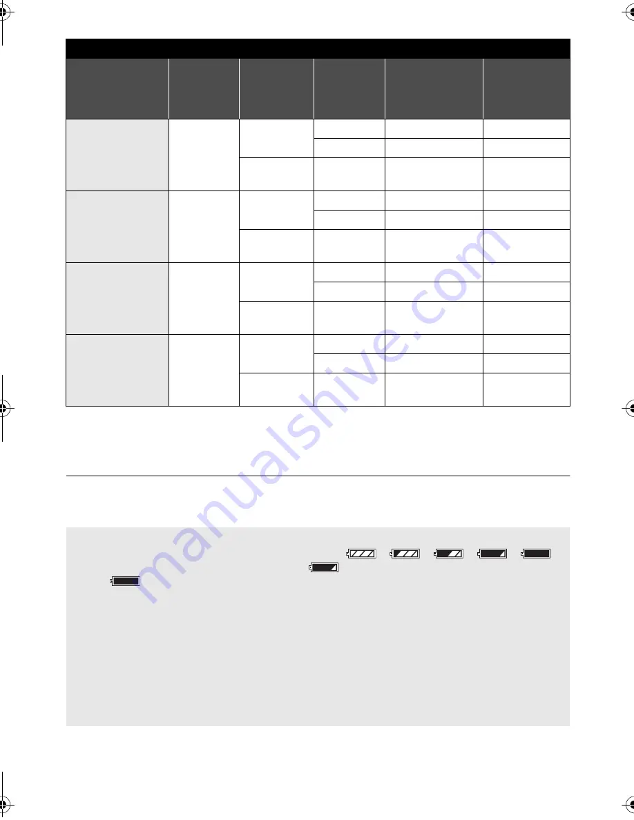 Panasonic HDC-HS25 Operating Instructions Manual Download Page 22