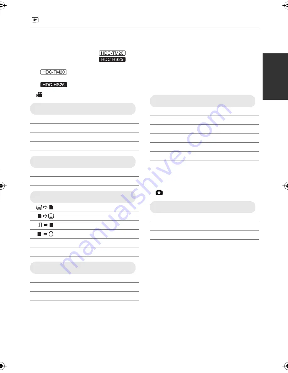 Panasonic HDC-HS25 Operating Instructions Manual Download Page 33