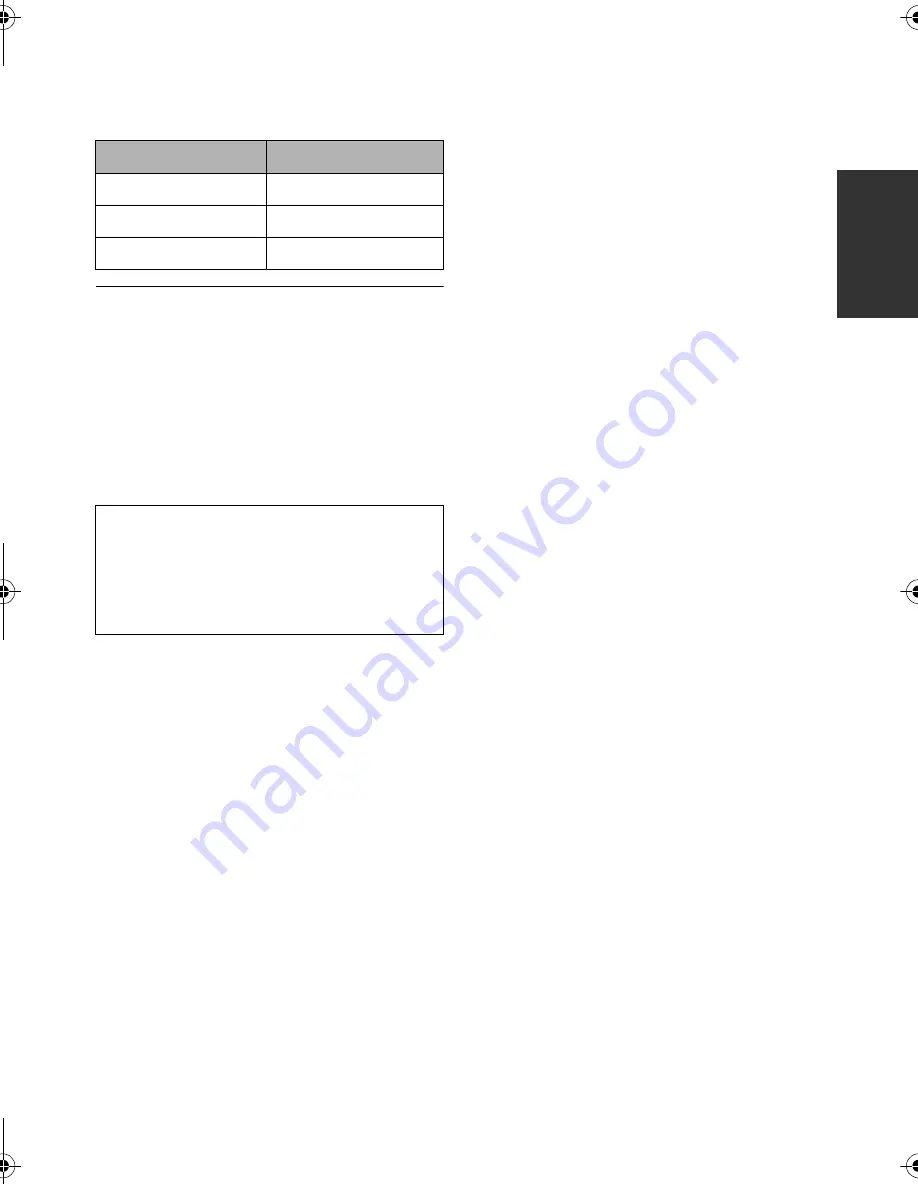 Panasonic HDC-HS25 Operating Instructions Manual Download Page 35