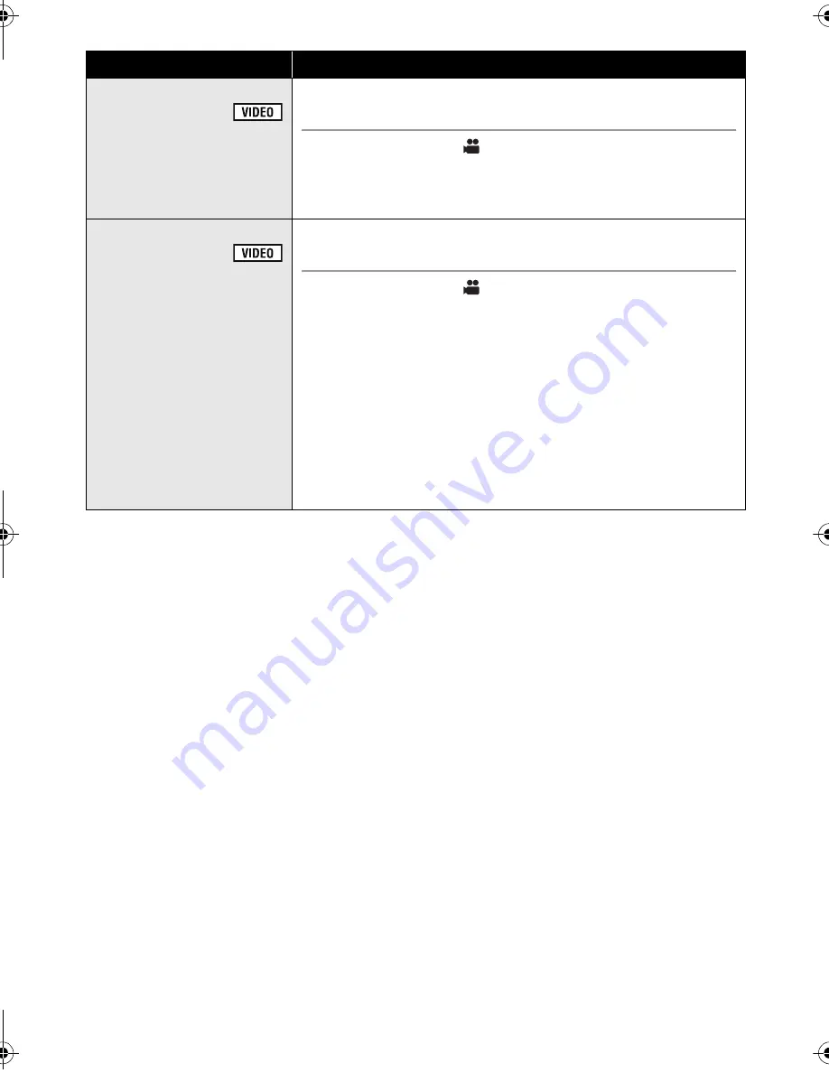 Panasonic HDC-HS25 Operating Instructions Manual Download Page 64