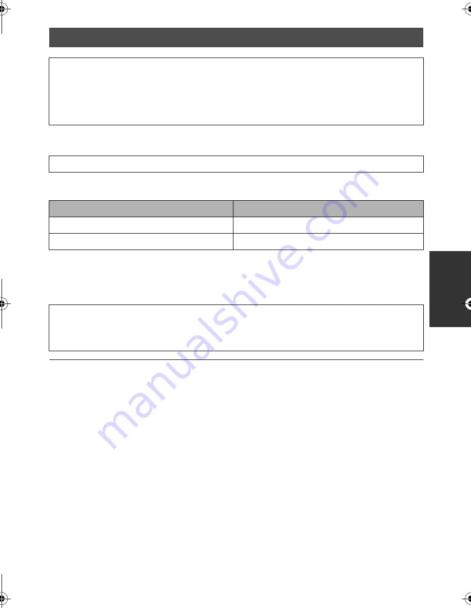 Panasonic HDC-HS25 Operating Instructions Manual Download Page 97