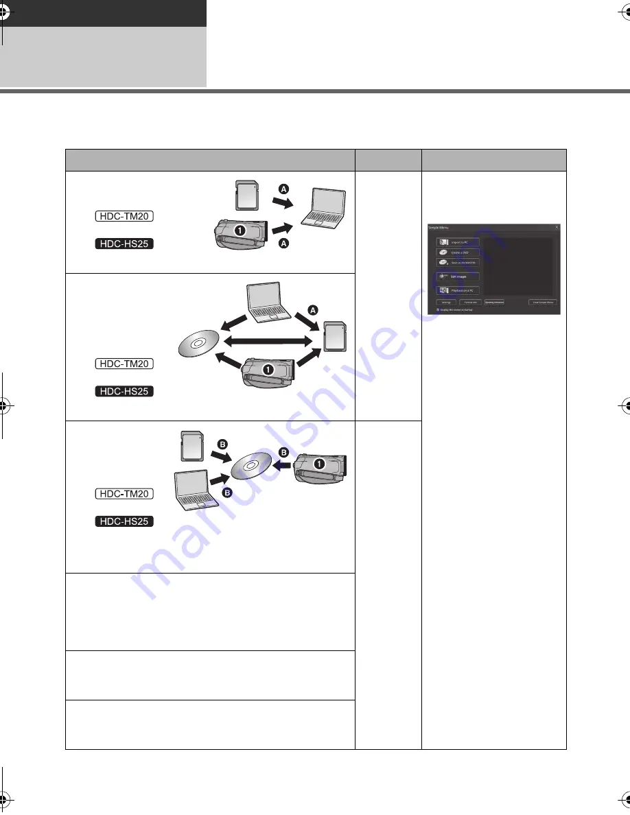 Panasonic HDC-HS25 Operating Instructions Manual Download Page 114