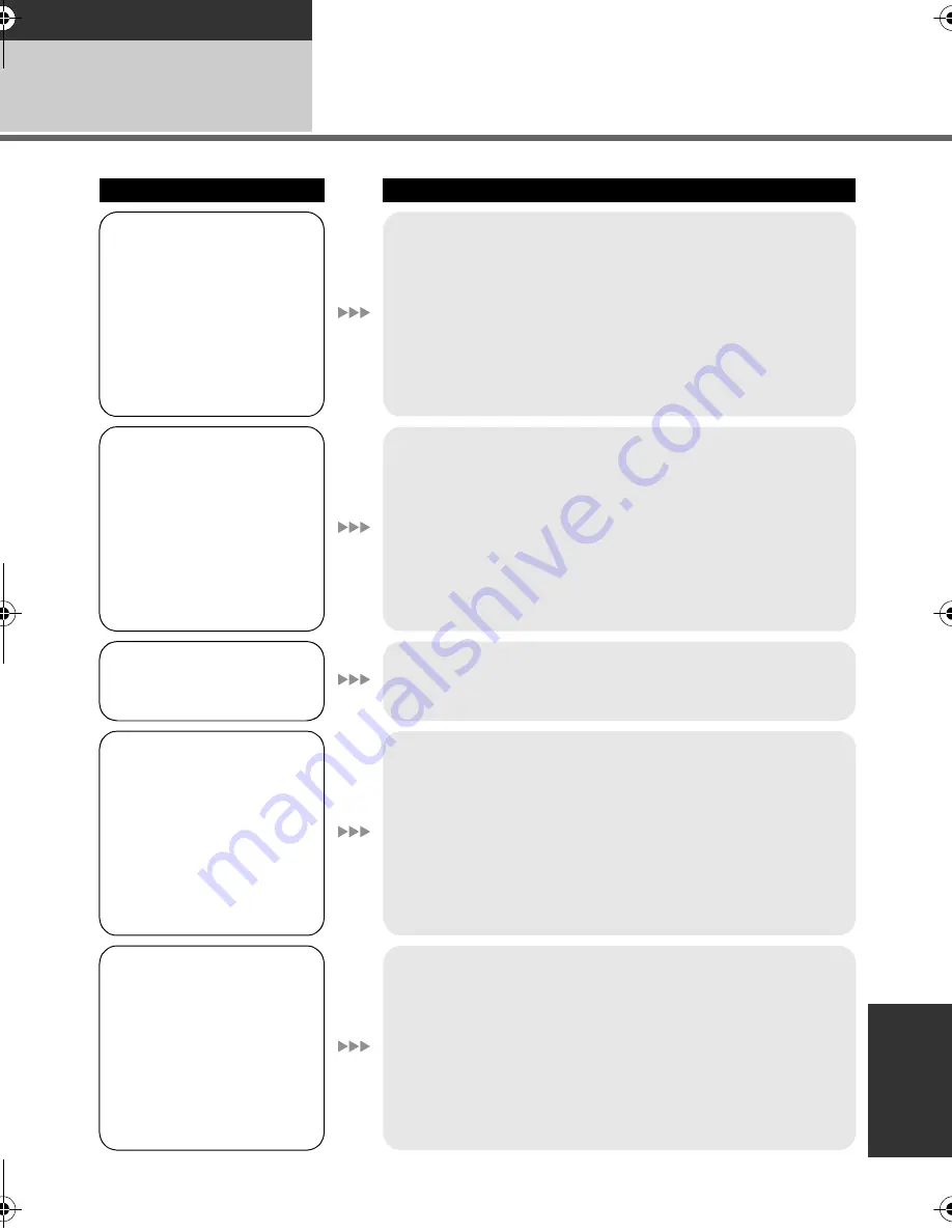 Panasonic HDC-HS25 Operating Instructions Manual Download Page 135