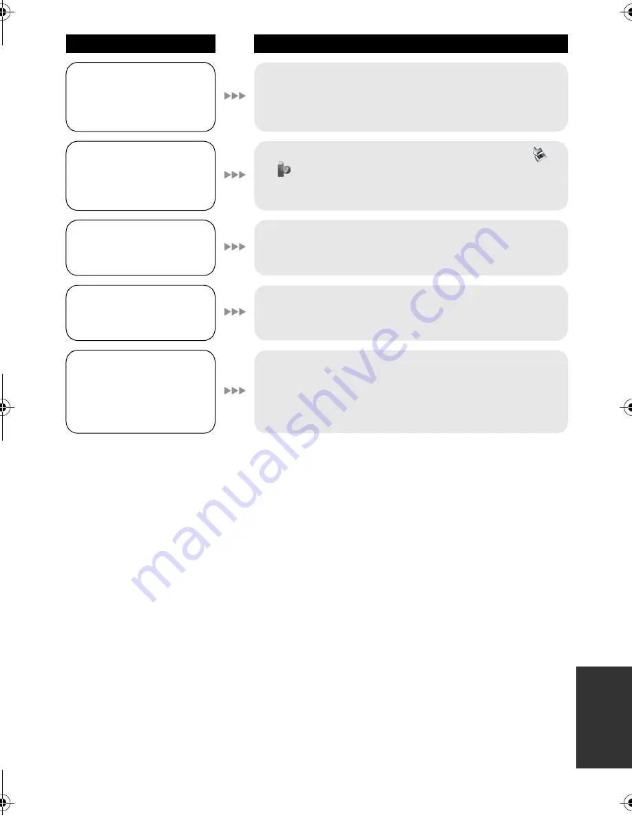 Panasonic HDC-HS25 Operating Instructions Manual Download Page 139