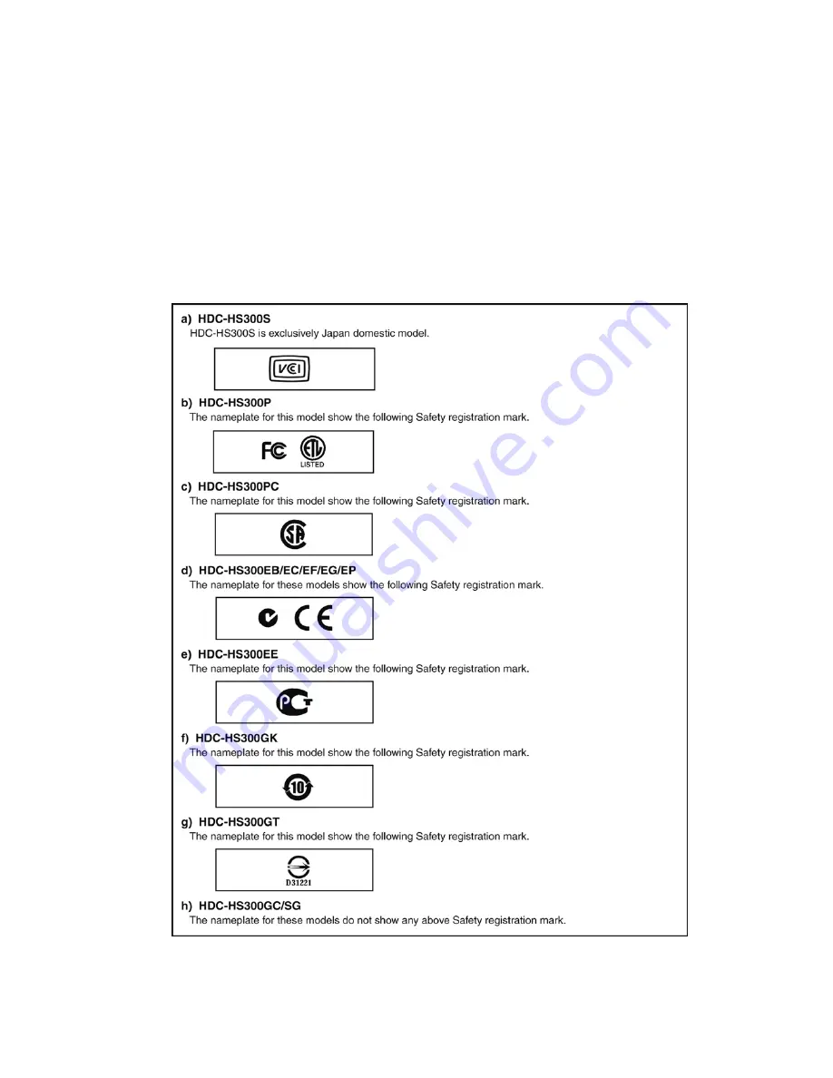 Panasonic HDC-HS300EB Service Manual Download Page 9