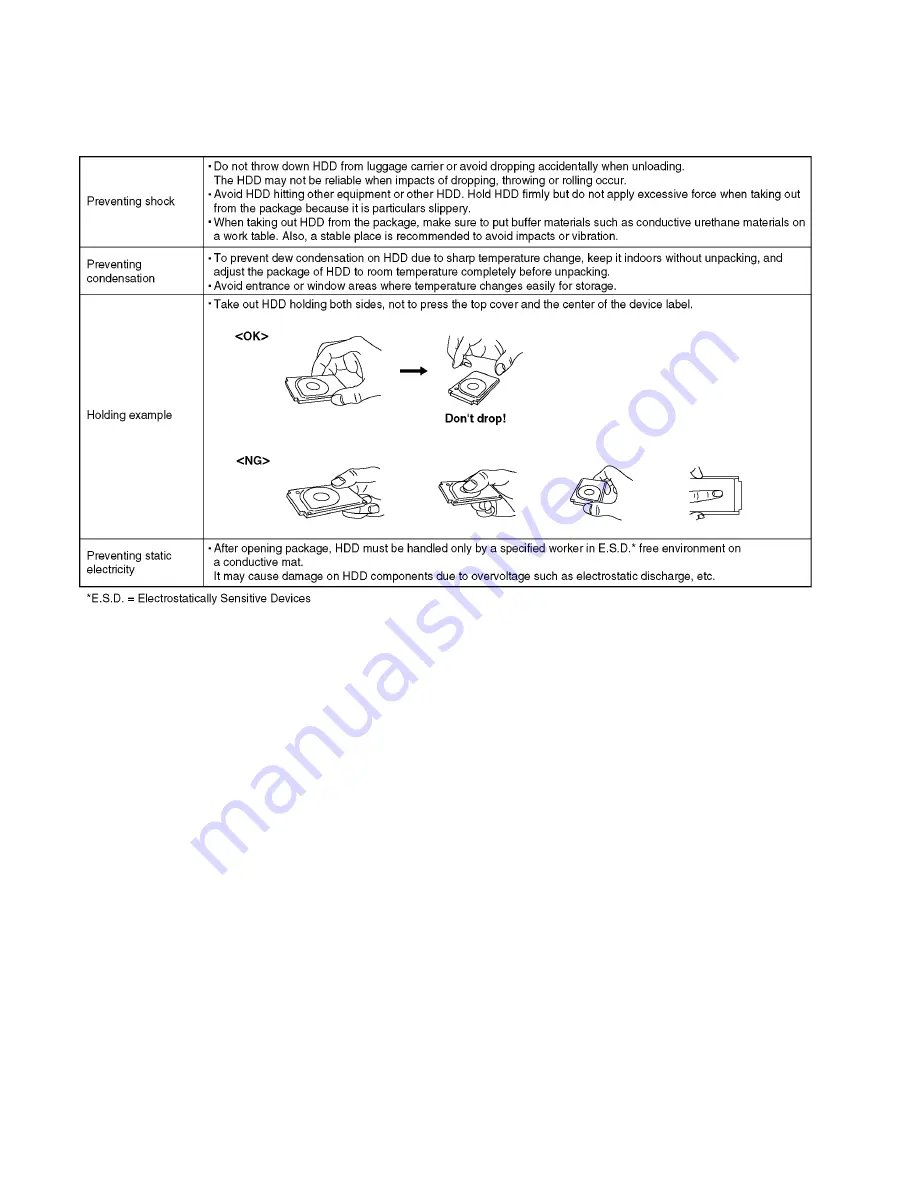 Panasonic HDC-HS300EB Service Manual Download Page 10