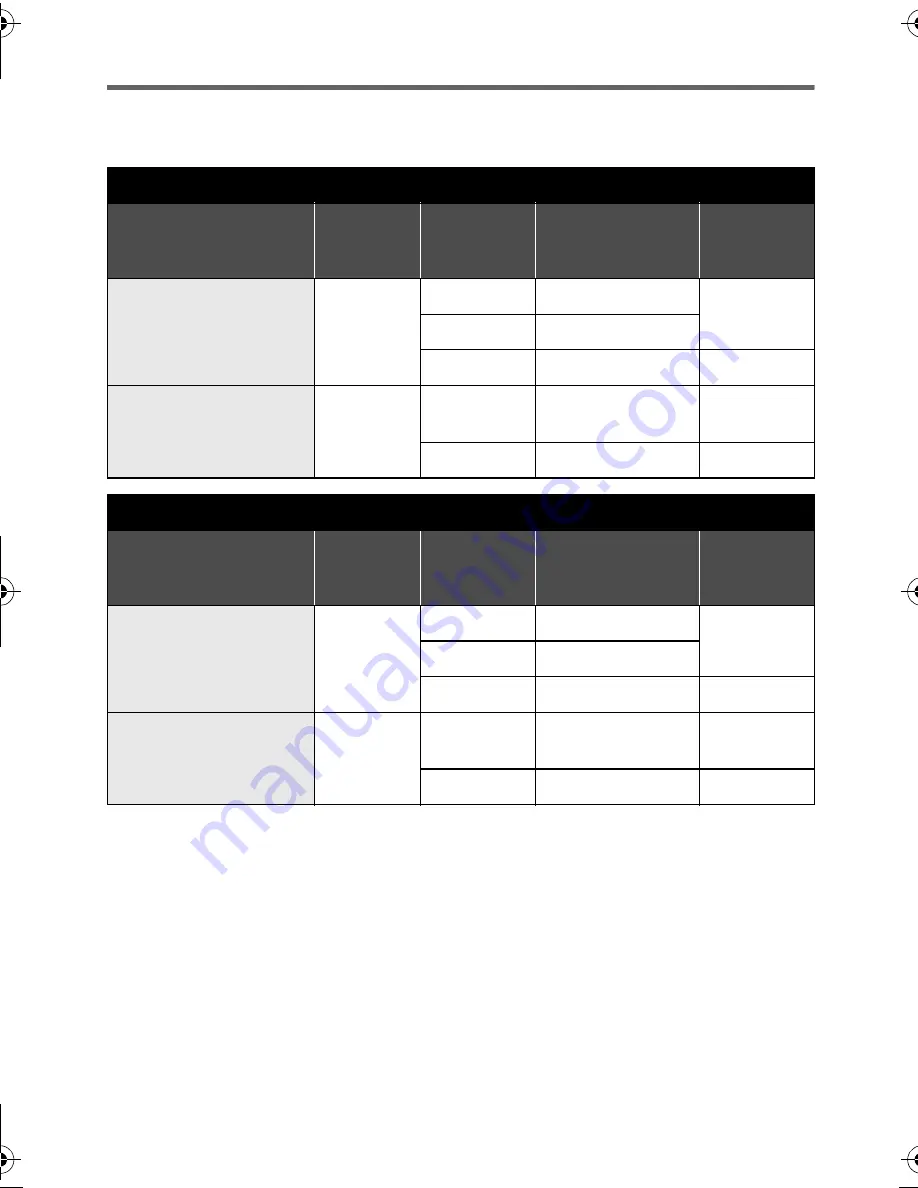 Panasonic HDC-HS80 Owner'S Manual Download Page 22