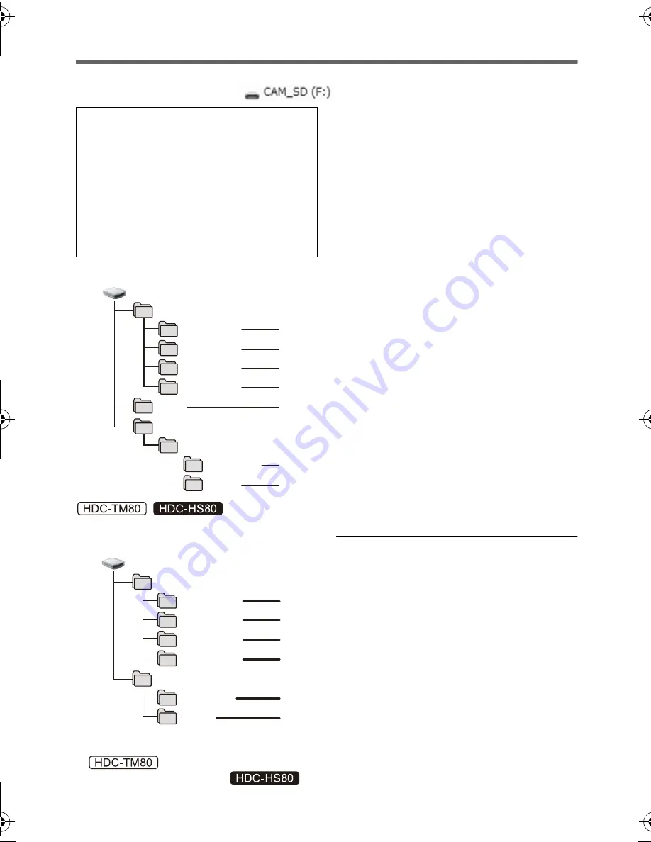 Panasonic HDC-HS80 Owner'S Manual Download Page 120