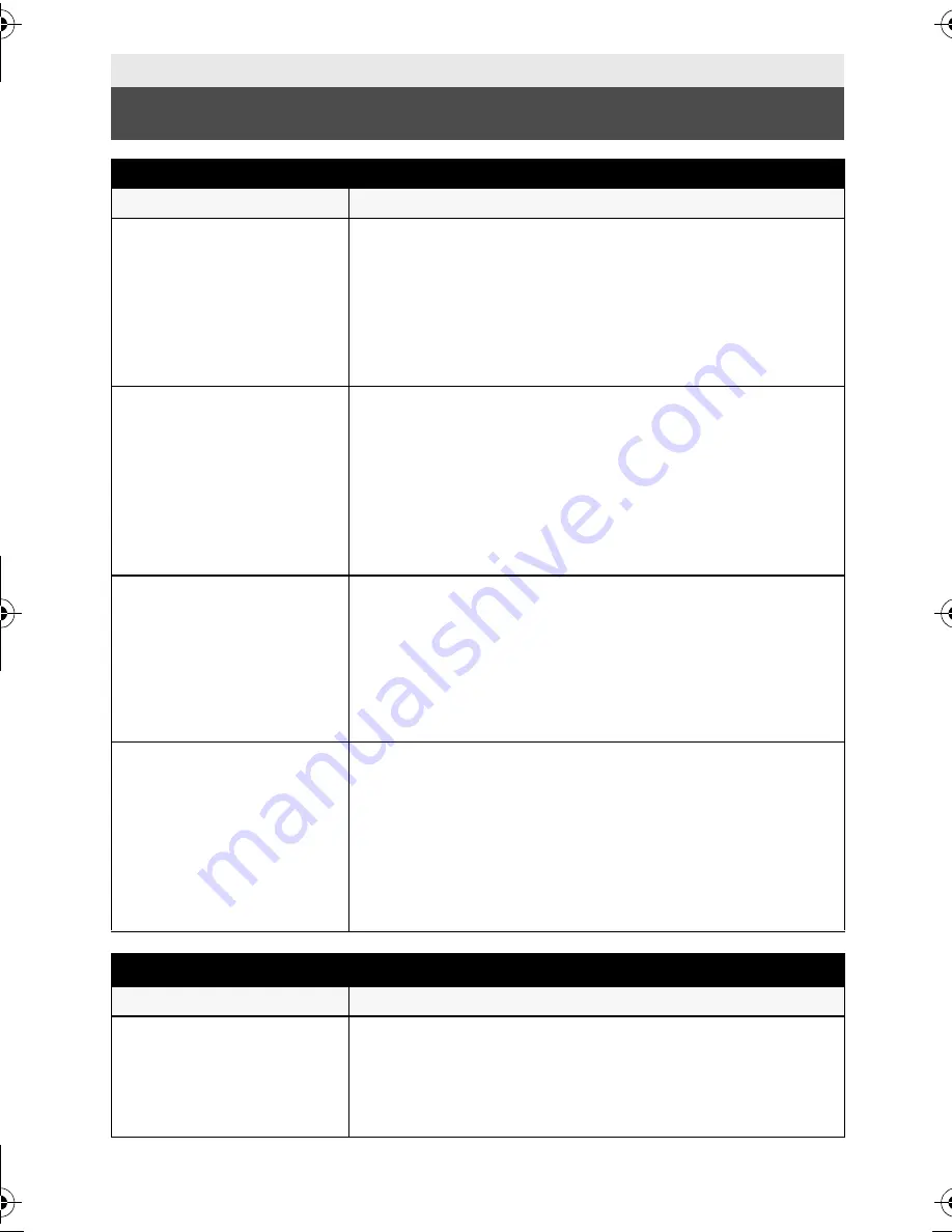 Panasonic HDC-HS80 Owner'S Manual Download Page 128