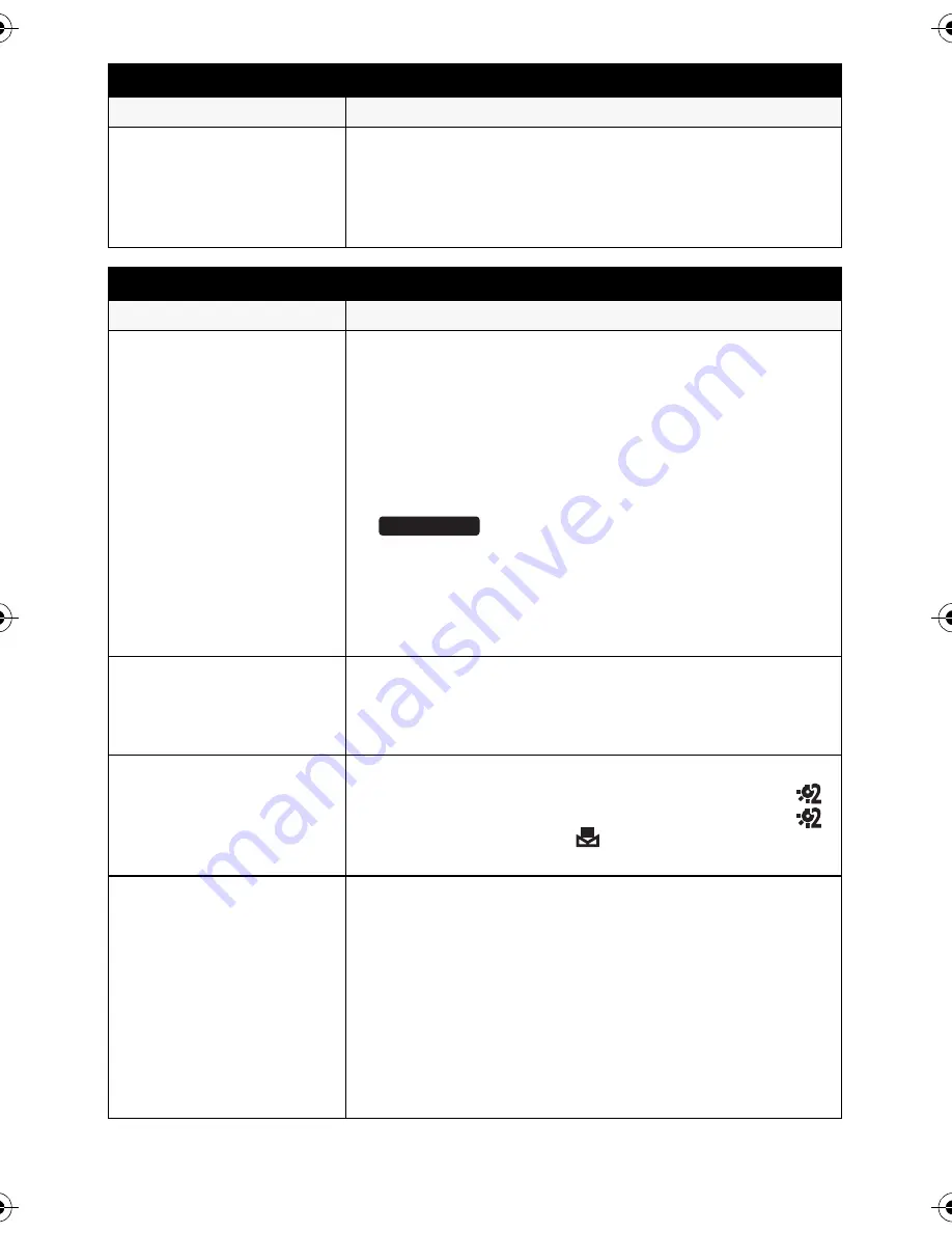 Panasonic HDC-HS900K Owner'S Manual Download Page 144