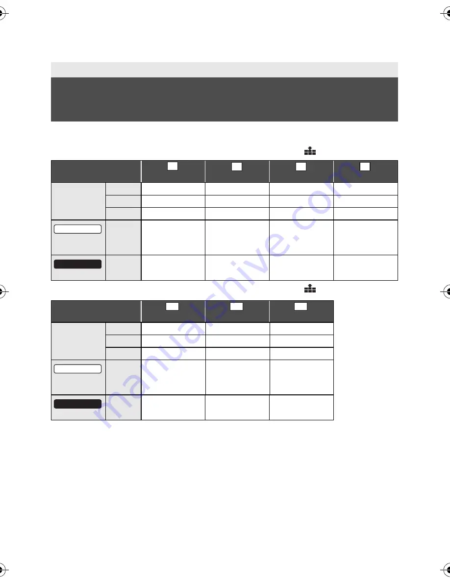 Panasonic HDC-HS900K Owner'S Manual Download Page 156