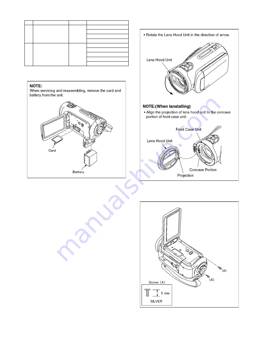 Panasonic HDC-SD1EG Service Manual Download Page 22