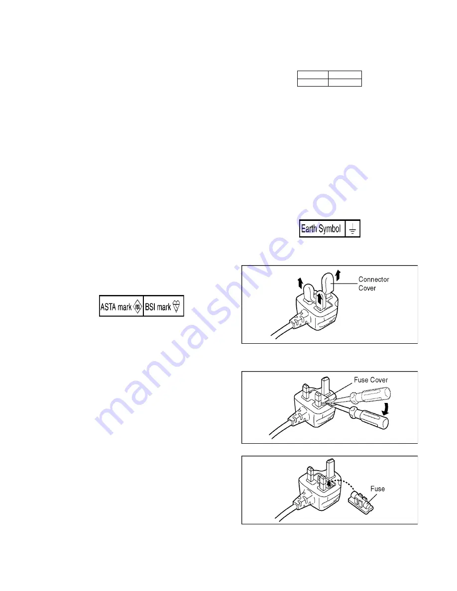 Panasonic HDC-SD40EB Service Manual Download Page 5