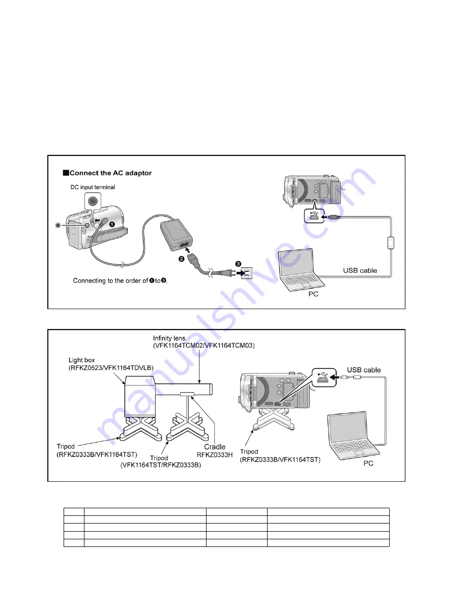 Panasonic HDC-SD40EB Service Manual Download Page 22