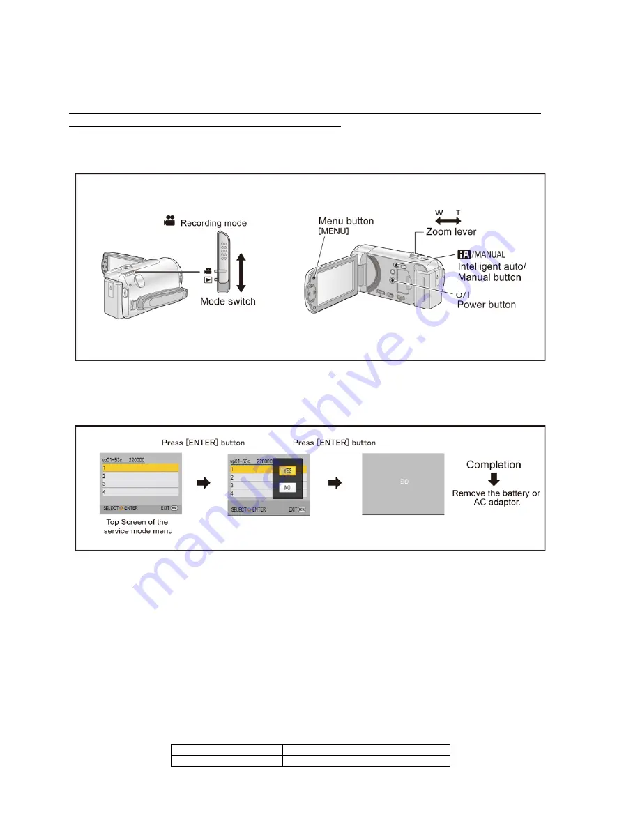 Panasonic HDC-SD40EB Service Manual Download Page 24