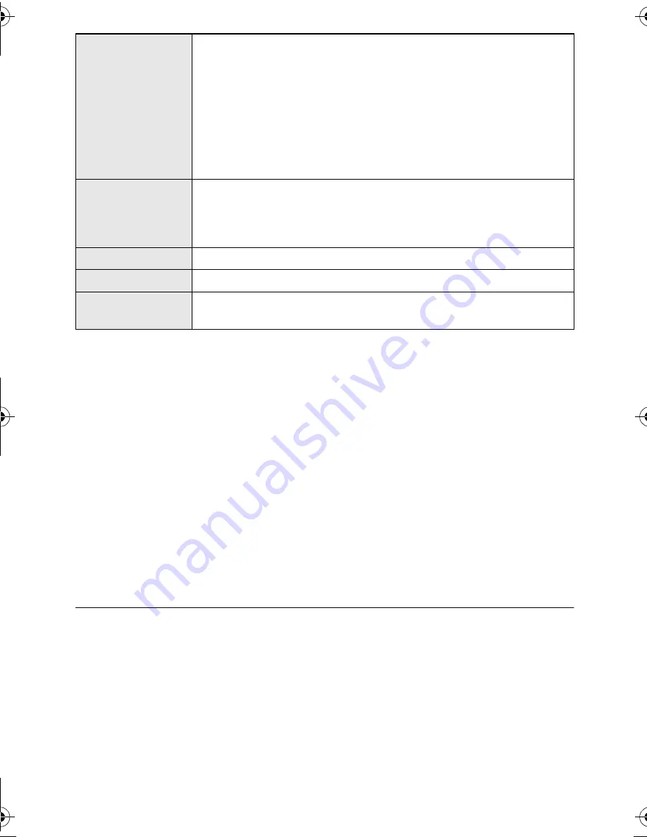 Panasonic HDC-SD800 Operating Instructions Manual Download Page 122