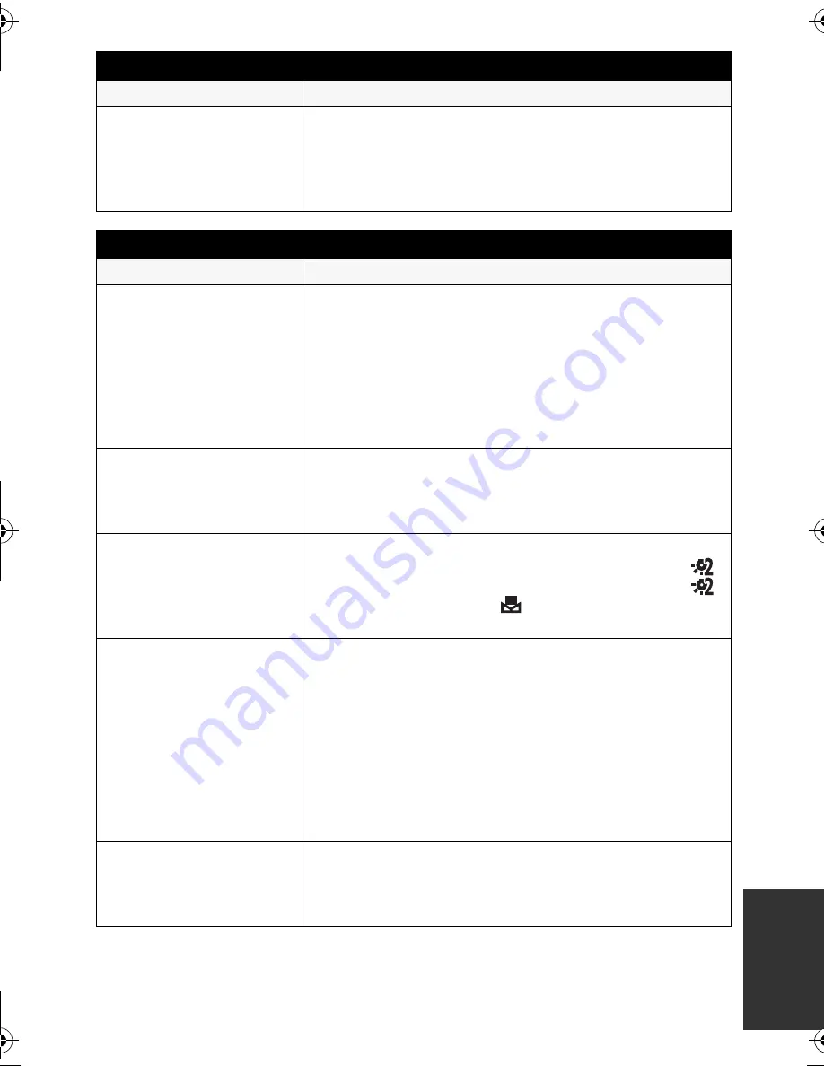 Panasonic HDC-SD800 Operating Instructions Manual Download Page 137