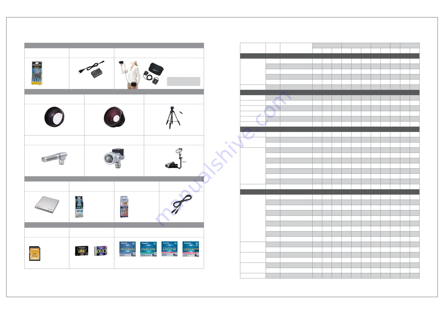 Panasonic HDC SD9 - Camcorder - 560 KP Скачать руководство пользователя страница 15