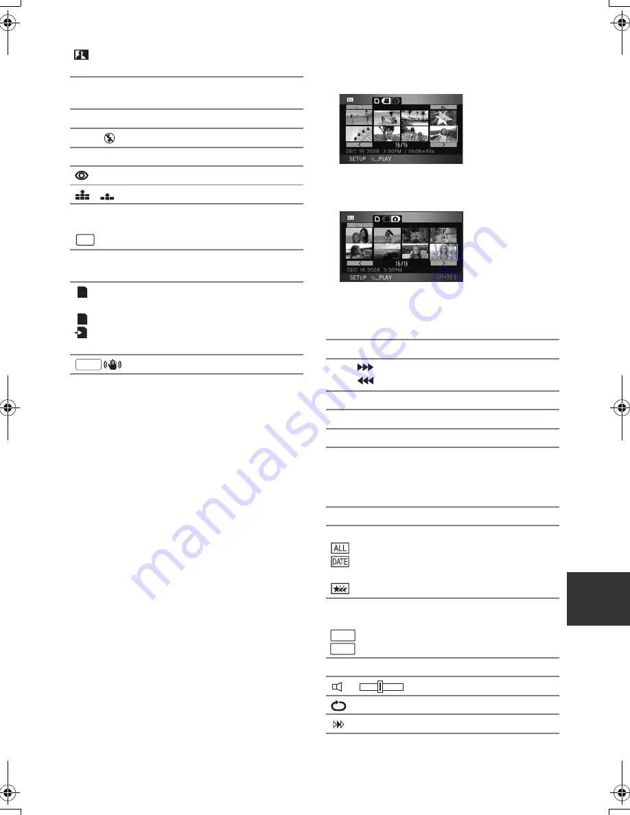 Panasonic HDC SD9 - Camcorder - 560 KP Operating Instructions Manual Download Page 109