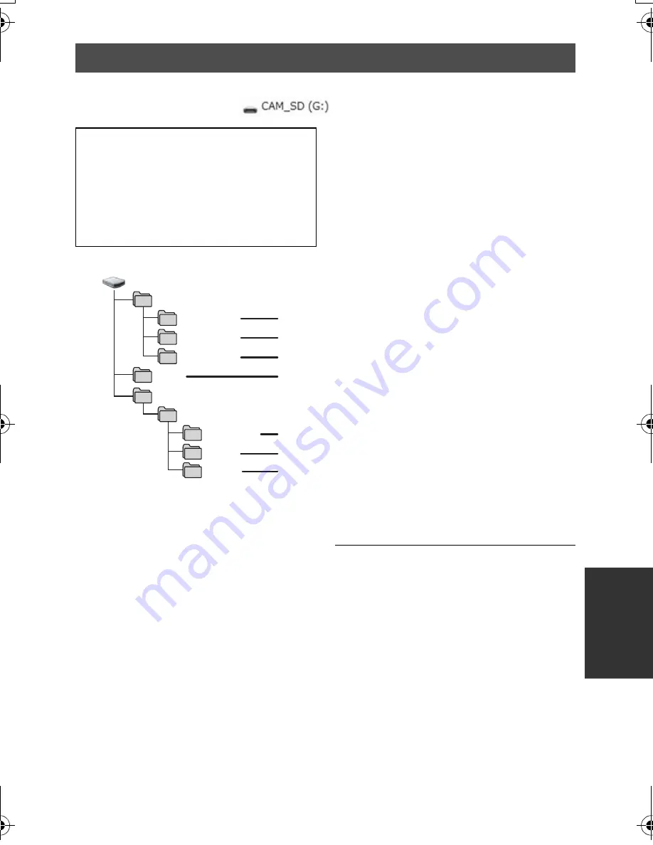 Panasonic HDC-SDT750 Workshop Manual Download Page 135