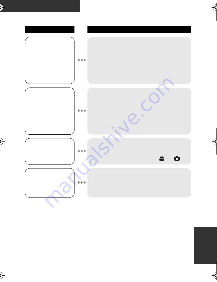 Panasonic HDC-SDT750 Workshop Manual Download Page 143