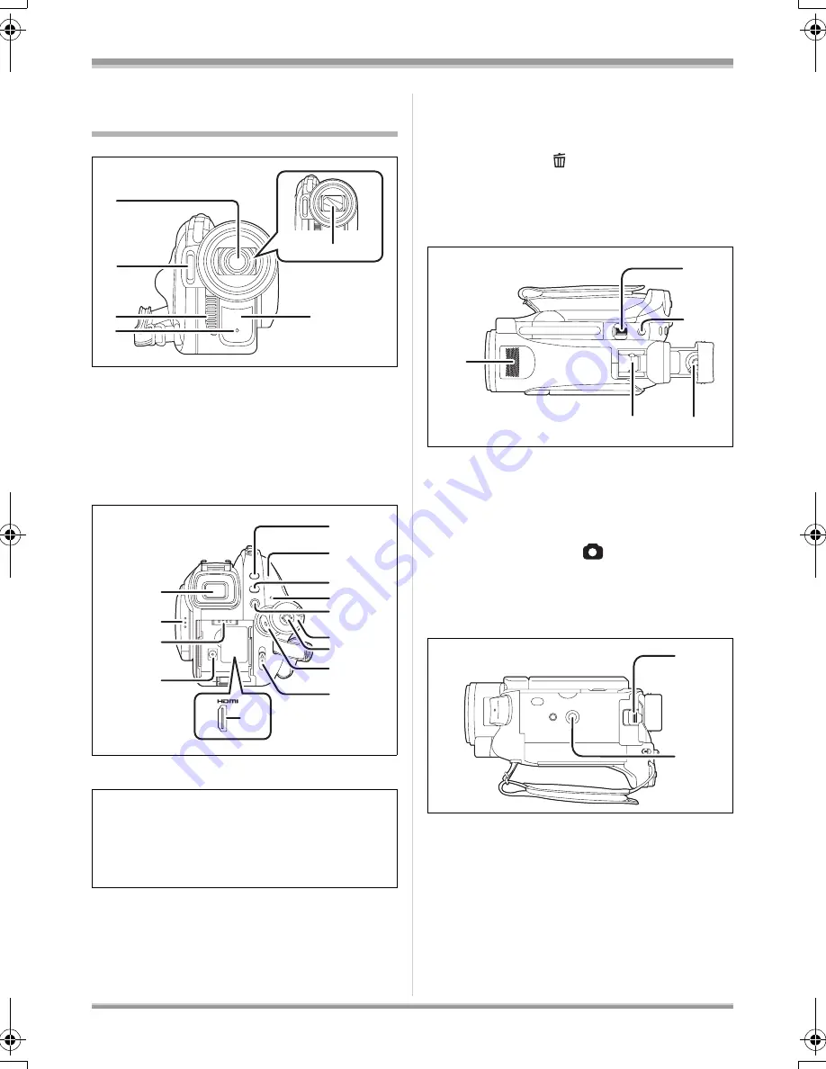 Panasonic HDC-SX5 Operating Instructions Manual Download Page 18