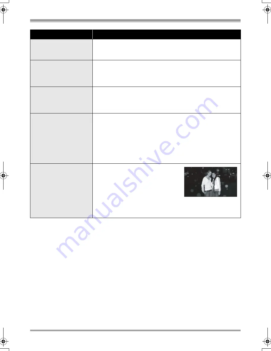 Panasonic HDC-SX5 Operating Instructions Manual Download Page 144