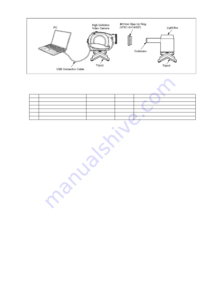 Panasonic HDC-SX5E Service Manual Download Page 37