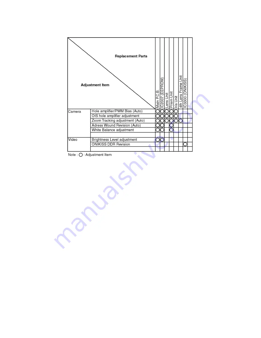 Panasonic HDC-SX5E Service Manual Download Page 39