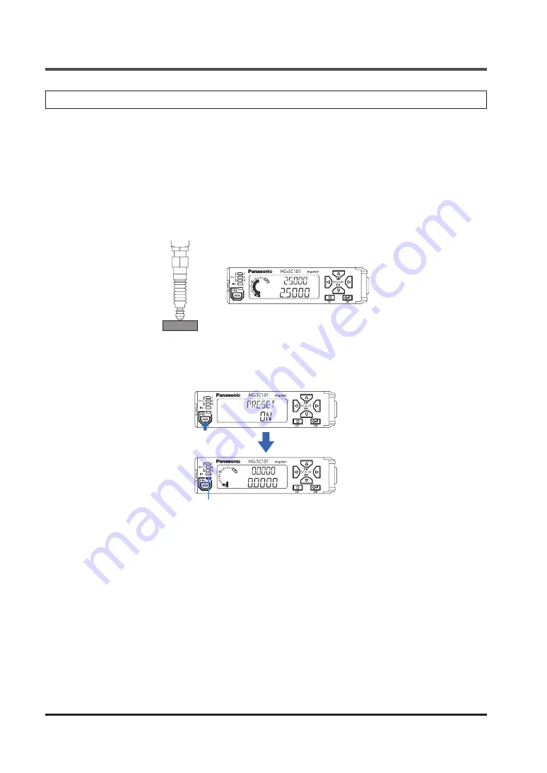 Panasonic HG-S Series Скачать руководство пользователя страница 52