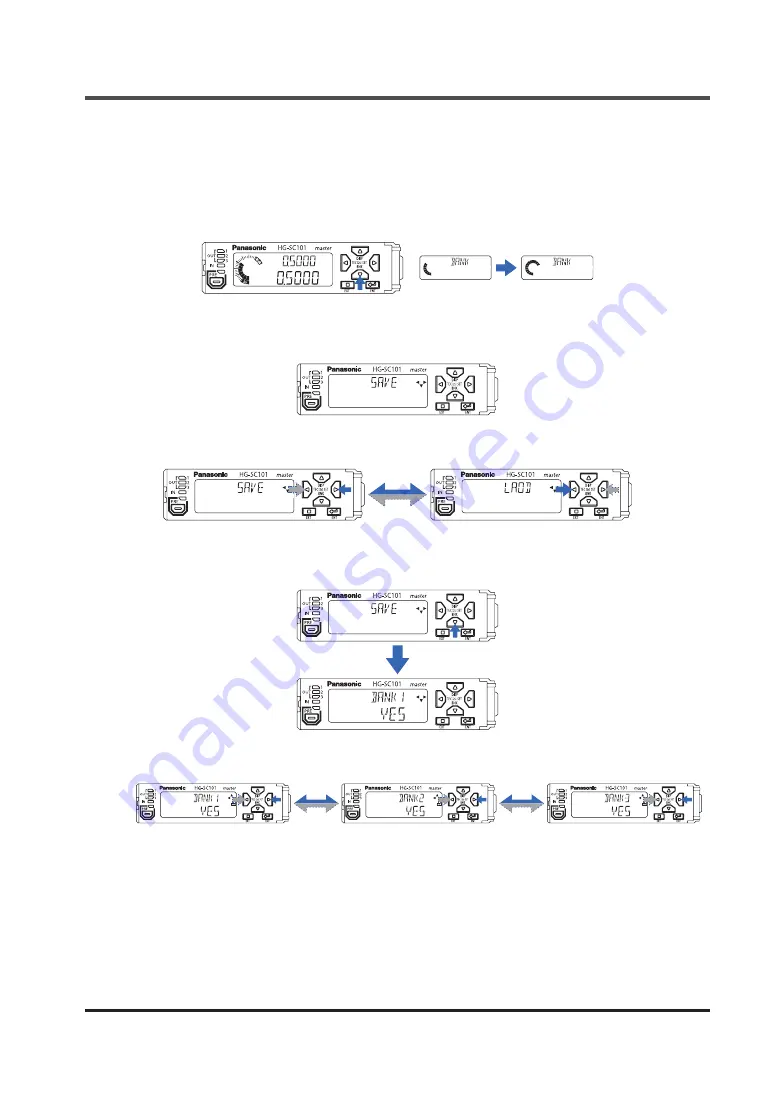 Panasonic HG-S Series User Manual Download Page 65