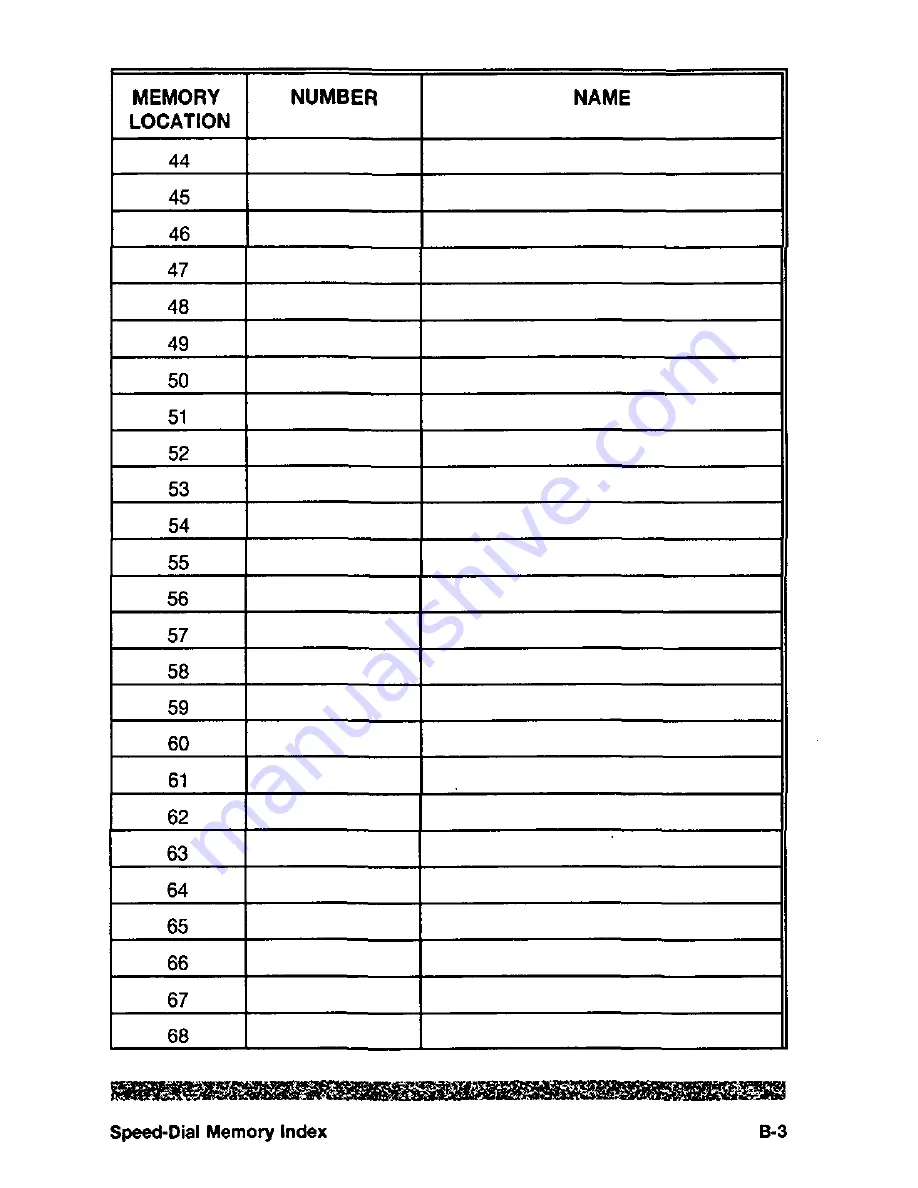 Panasonic HH950 - CELL PHONE Operating Instructions Manual Download Page 140