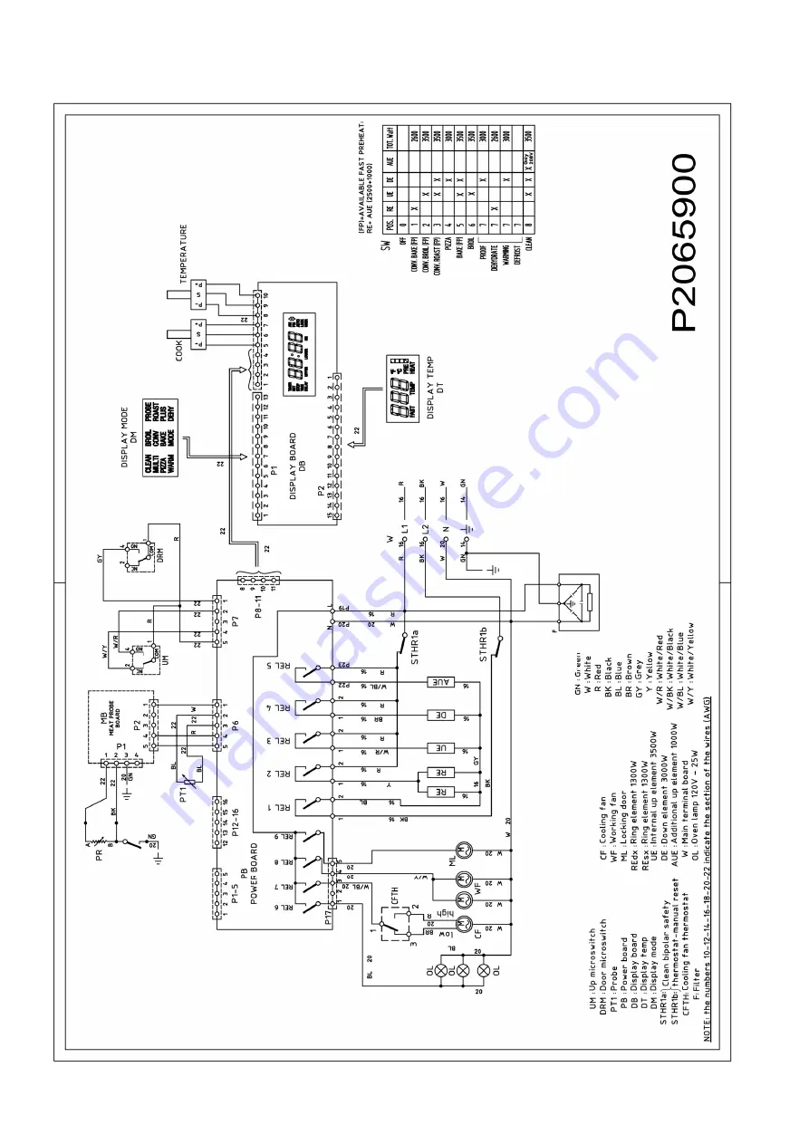 Panasonic HL-BD82S Скачать руководство пользователя страница 30