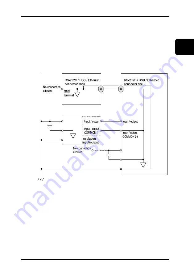 Panasonic HL-C2 Series User Manual Download Page 15