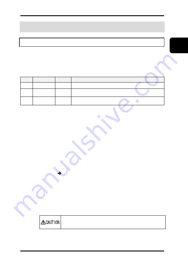 Panasonic HL-C2 Series User Manual Download Page 17