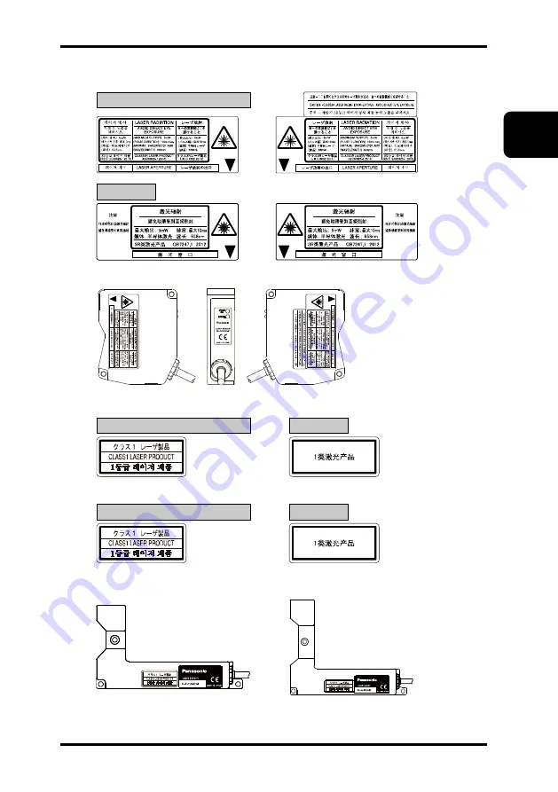 Panasonic HL-C2 Series User Manual Download Page 23