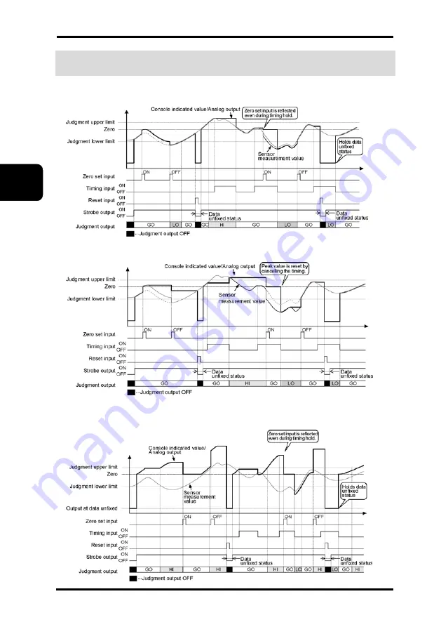 Panasonic HL-C2 Series User Manual Download Page 58