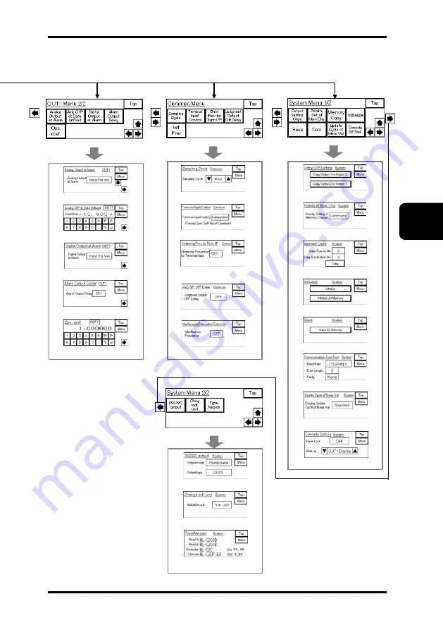 Panasonic HL-C2 Series Скачать руководство пользователя страница 73