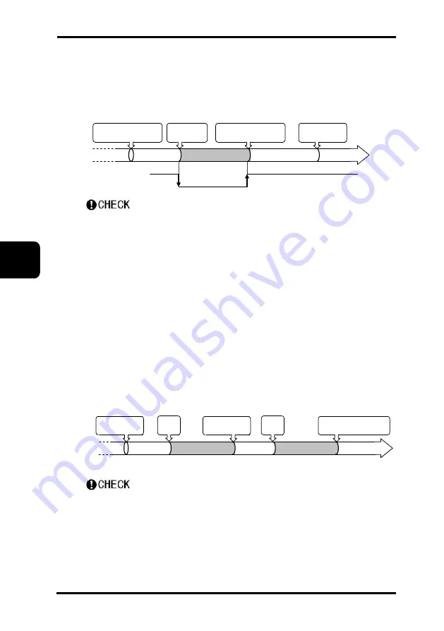 Panasonic HL-C2 Series User Manual Download Page 152