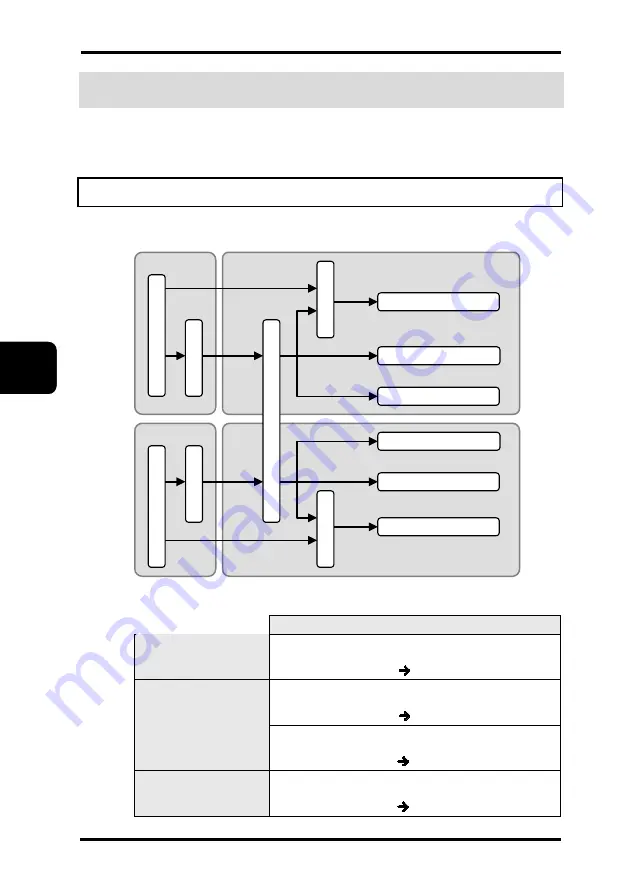 Panasonic HL-C2 Series User Manual Download Page 158