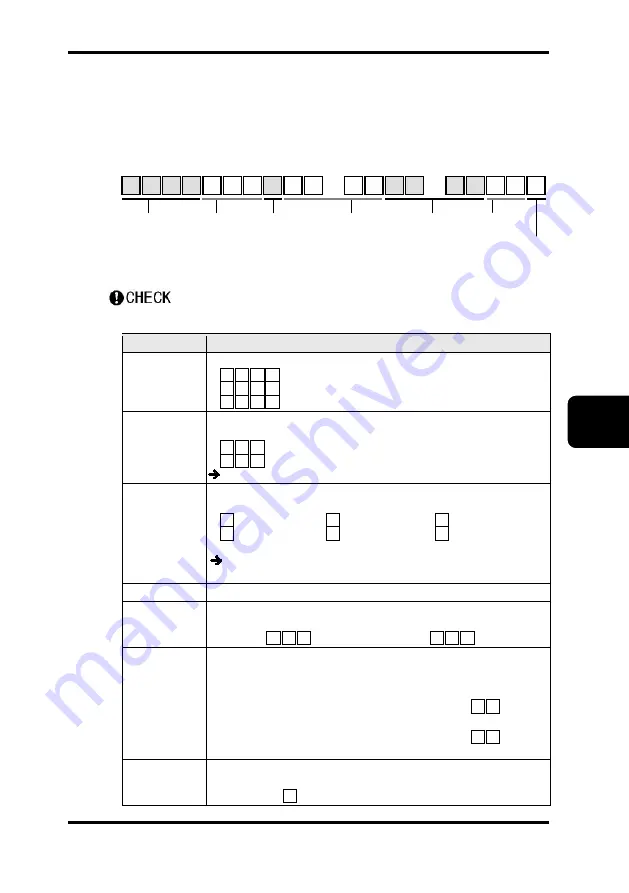 Panasonic HL-C2 Series User Manual Download Page 171