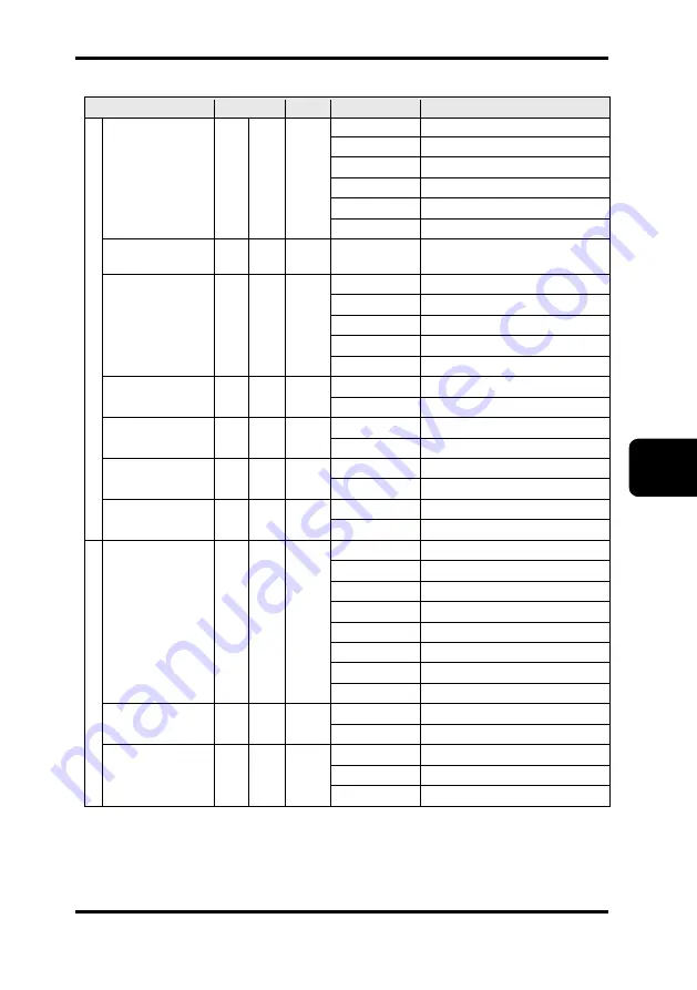 Panasonic HL-C2 Series User Manual Download Page 183