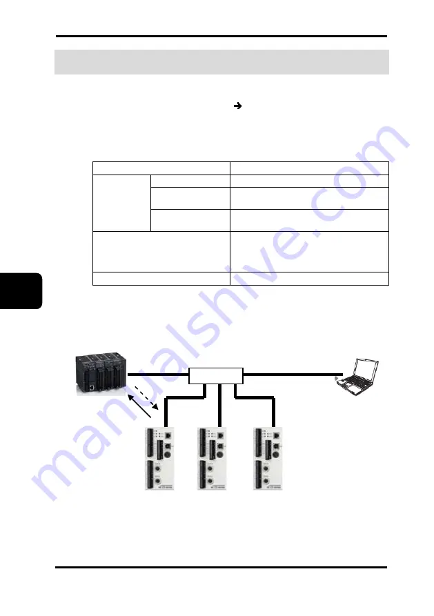 Panasonic HL-C2 Series User Manual Download Page 190