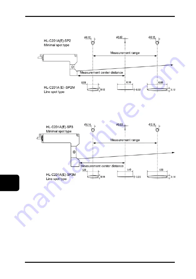 Panasonic HL-C2 Series User Manual Download Page 252