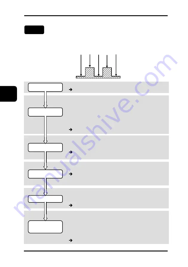 Panasonic HL-D3 Series User Manual Download Page 77